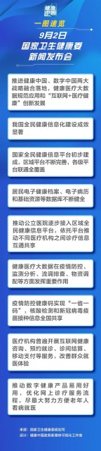 国家卫健委：正推进健康码互通互认